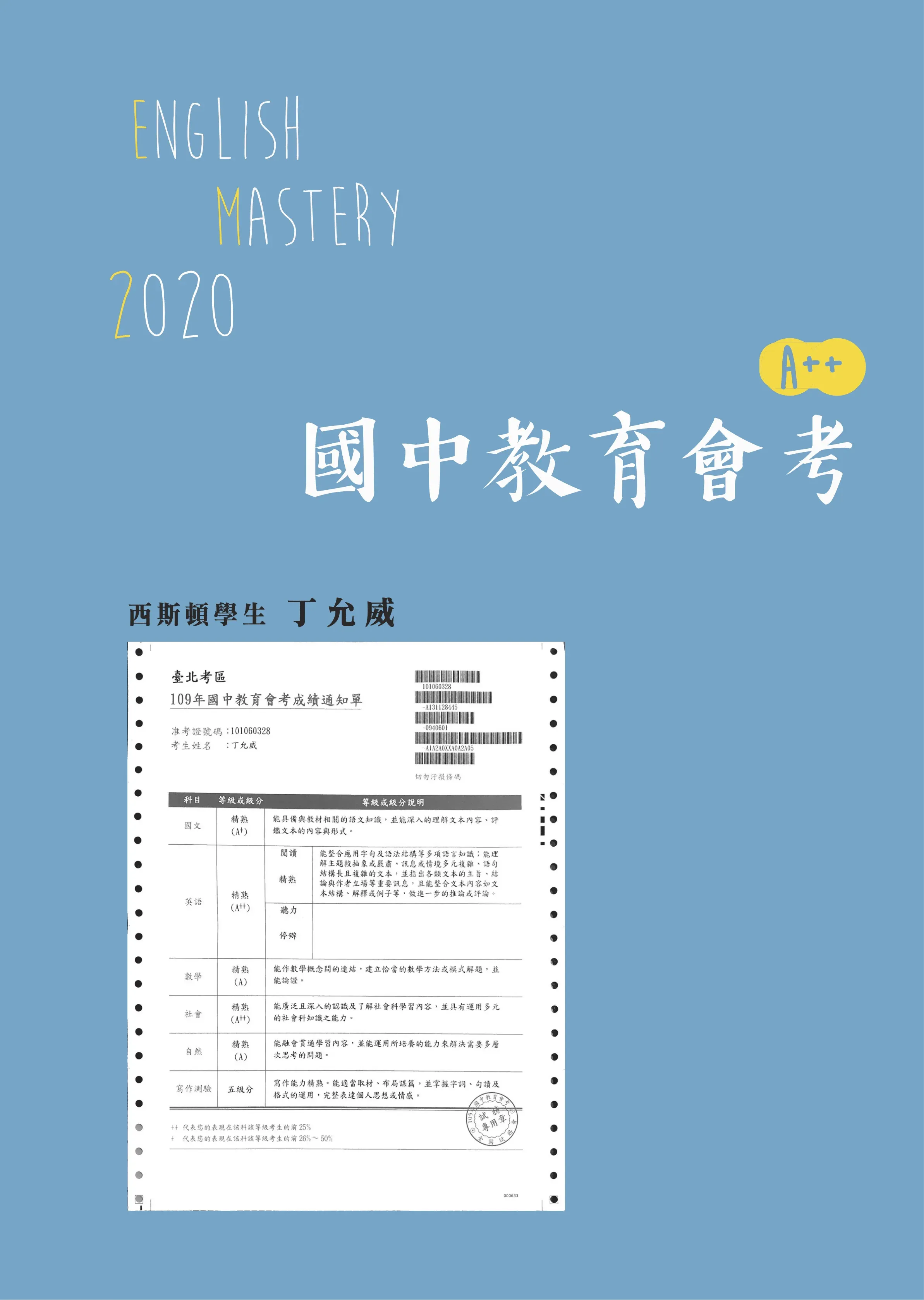 西斯頓美語學生獎狀與校園榮譽 (11/32)