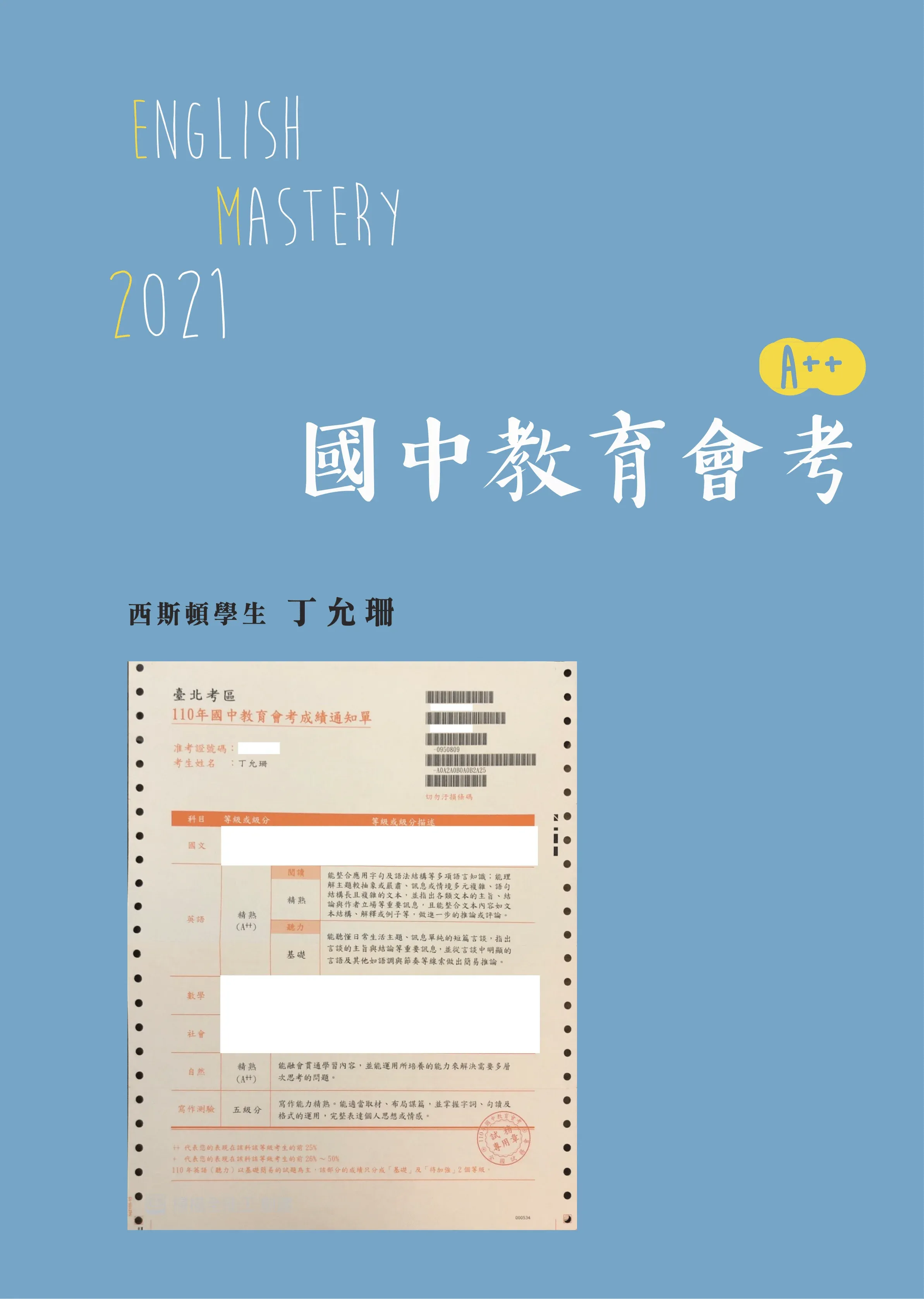 西斯頓美語學生獎狀與校園榮譽 (12/32)