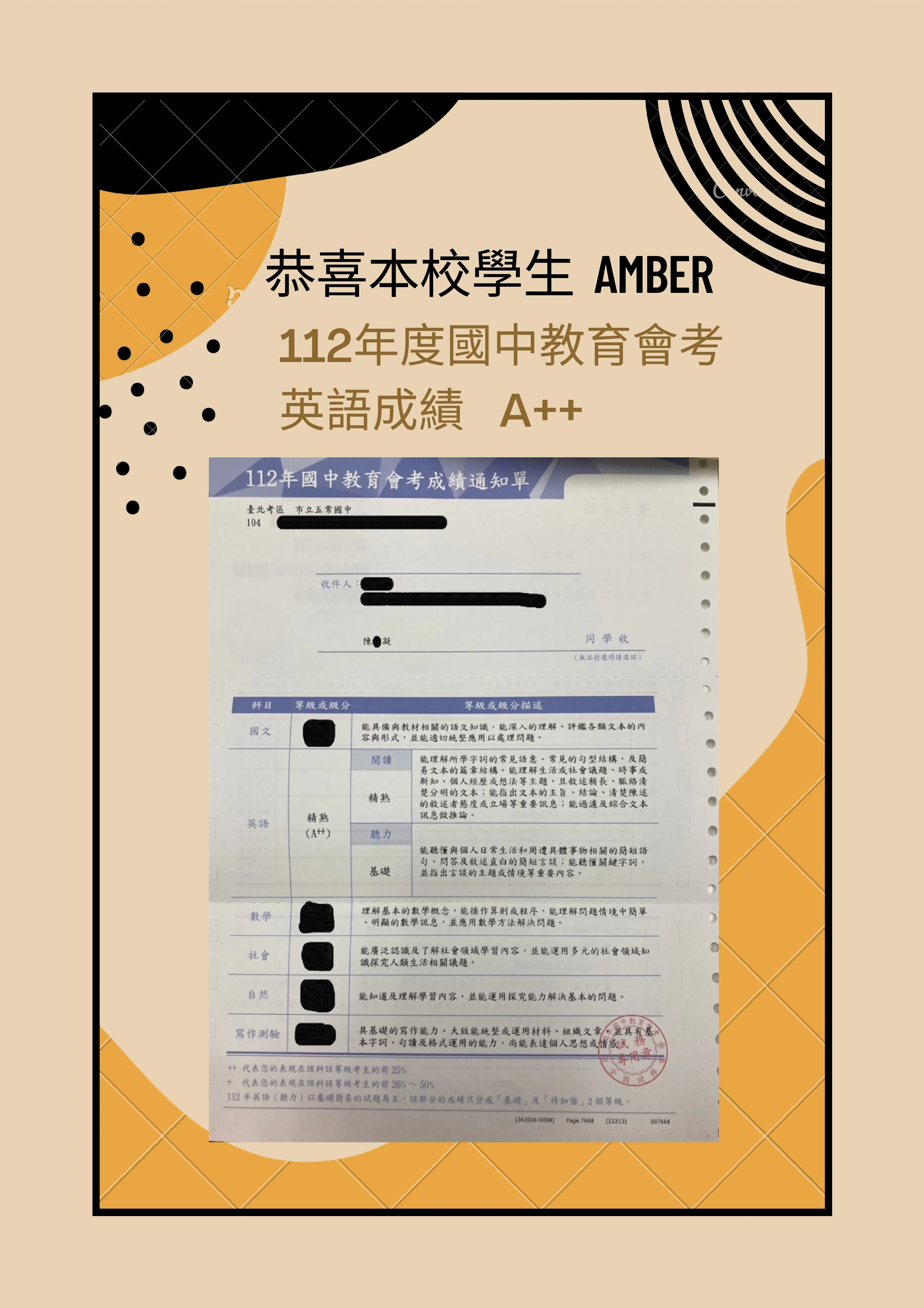 西斯頓美語學生獎狀與校園榮譽 (16/32)