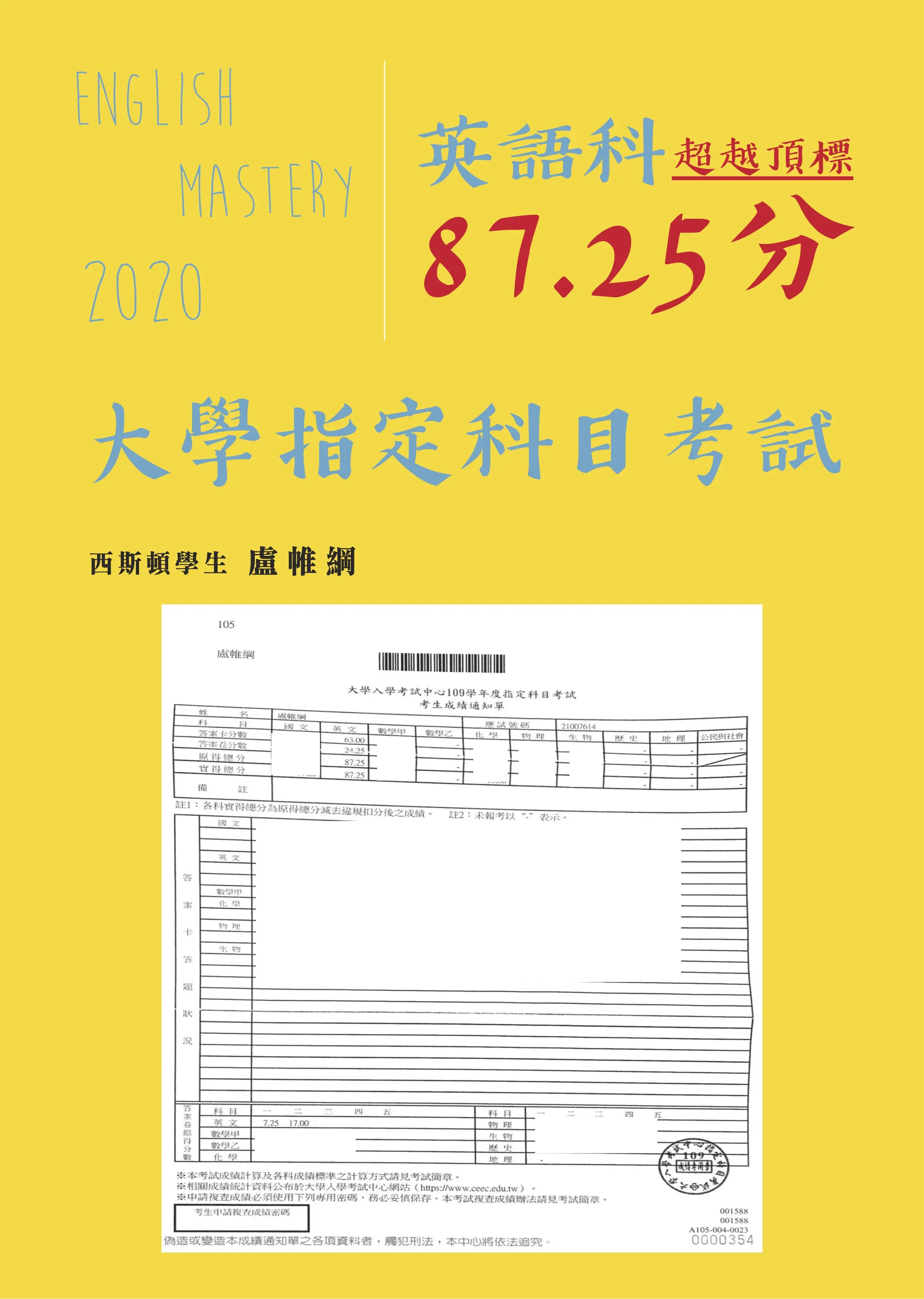 西斯頓美語學生獎狀與校園榮譽 (8/32)